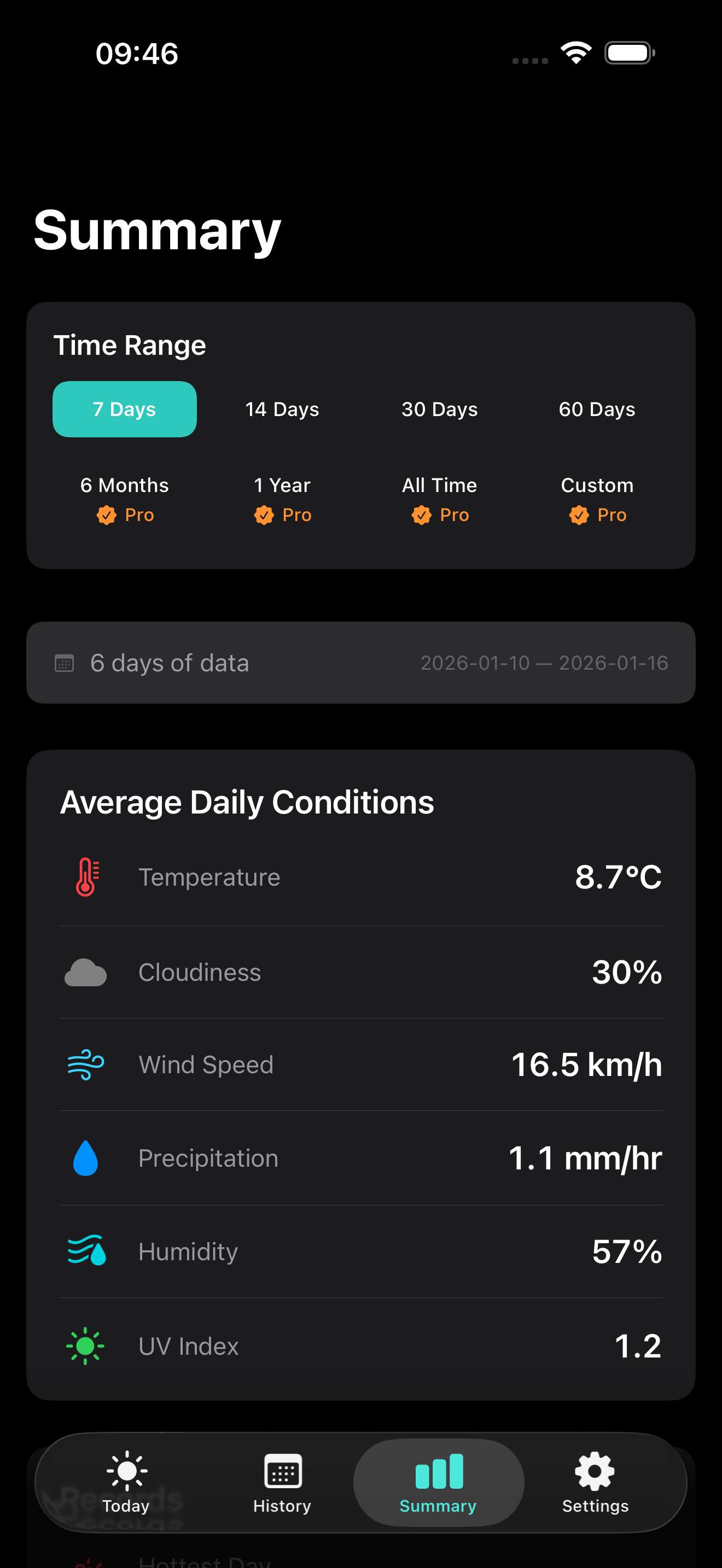 Weather Diary Summary Screen 1