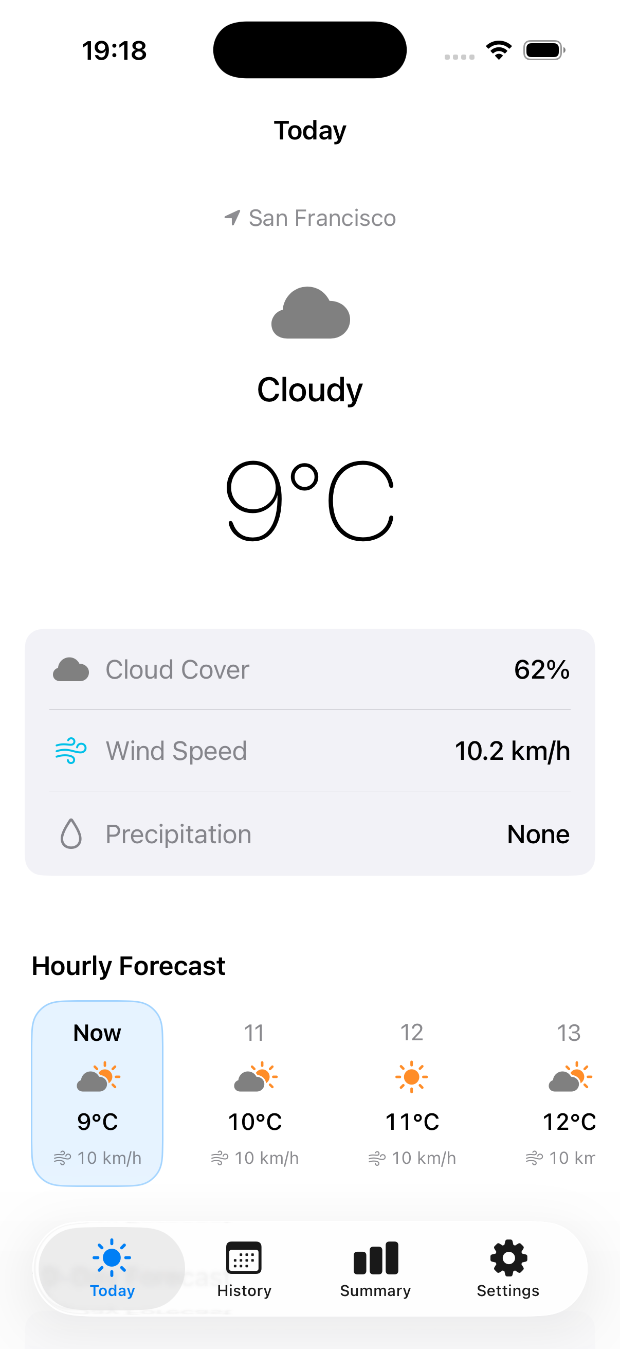 Weather Diary Today Screen
